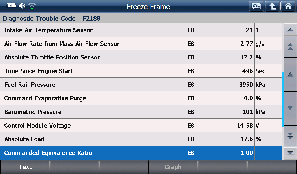 OBD2 preview